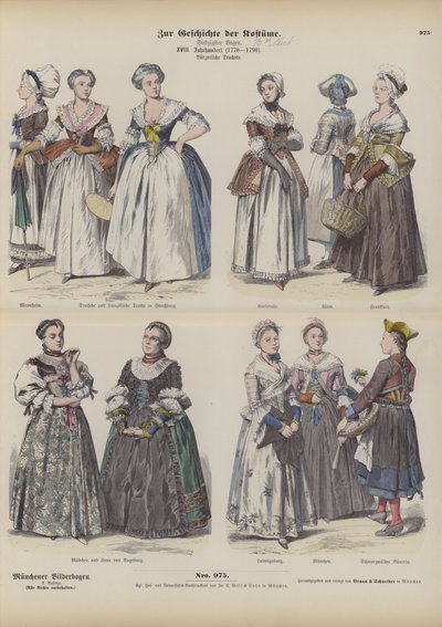 Francia és német polgári női jelmezek, XVIII. század végi (színes metszet) alkotó: German School
