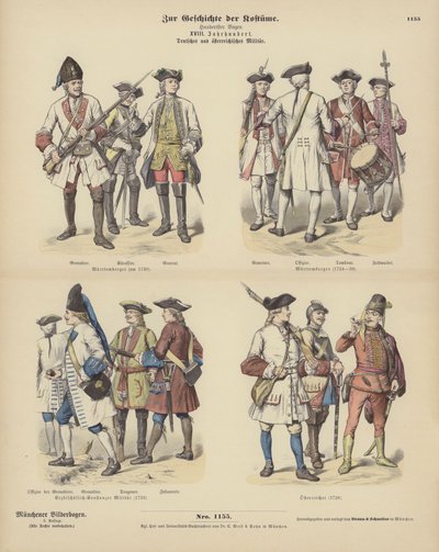 Német és osztrák katonai egyenruhák alkotó: German School