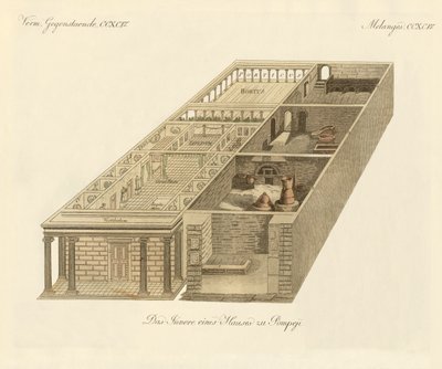 Panza otthona Pompejiben (színes metszet) alkotó: German School