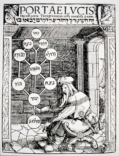 Zsidó kabbalista, kezében egy szefirot, Paul Ricius Portae Lucis illusztrációjának másolata, Augsburg, 1516 alkotó: German School