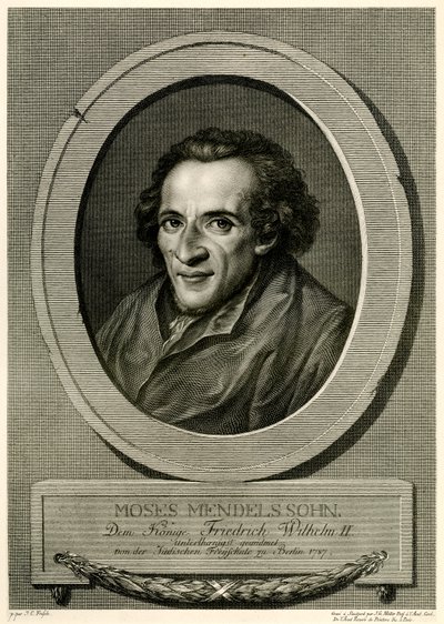 Mózes Mendelssohn alkotó: German School