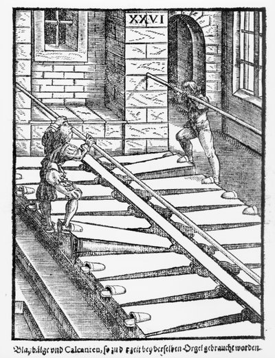 Orgona fújtatók a halberstadti katedrálisban, a Praetorius Syntagma Musicum, kocsma. 1619-ben alkotó: German School