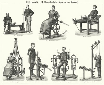 Fizioterápia: Gustav Zander svéd orvos és ortopéd által feltalált mechanoterápiás készülék (metszet) alkotó: German School