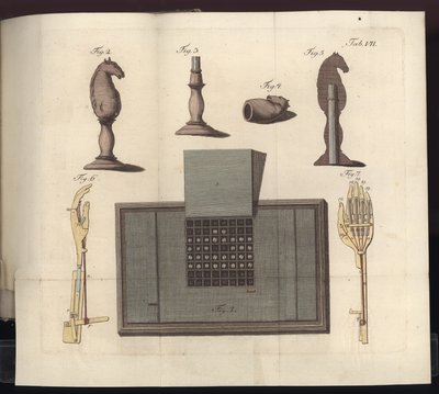 VII. tábla, Herr von Kempelen sakkozójáról és replikájáról, Lipcse és Drezda: Joh. Gottl. Broadhead, 1789 alkotó: German School