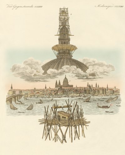 A St. Pauls katedrális tetején lévő építmény a londoni panoráma érdekében alkotó: German School