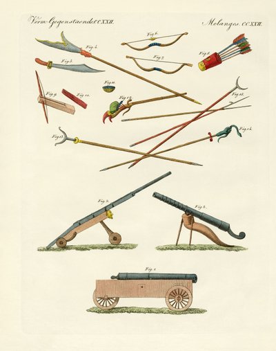 Kereskedelmi, művészeti és kézimunkák Kínában (színes gravírozás) alkotó: German School