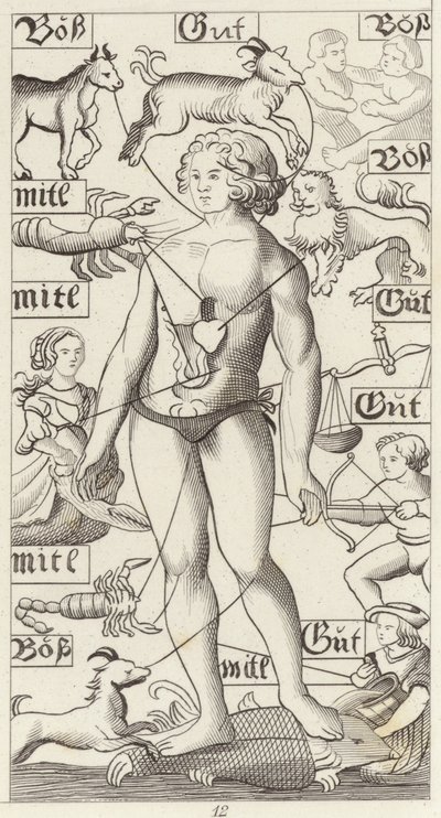 Zodiákus férfi. Illusztráció a Bilder-Atlashoz (metszet) alkotó: German School