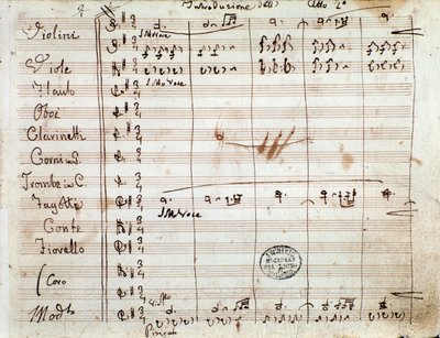 Az első oldalon Gioacchino Rossini: A sevillai borbély című operájának II. felvonásának partitúrája. alkotó: Gioachino Rossini