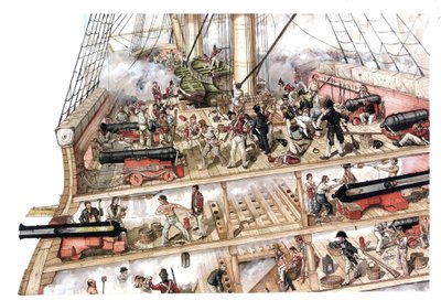 Napóleoni háború: a trafalgari csata, amelyet 1805. október 21-én vívtak a Villeneuve admirális által vezetett francia-spanyol flotta és a Nelson ellentengernagy által vezetett brit flotta között. A hajó keresztmetszete, amely a hajó belsejét mutatja, s alkotó: Giorgio Albertini