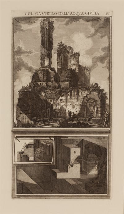 Über die Quelle der Acqua Giulia, Del Castello dell