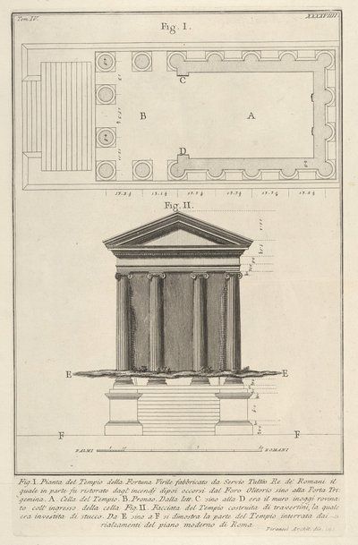 Fortuna Virilis Tempio della Fortuna Virile templom terve és homlokzata, 1756-ból. alkotó: Giovanni Battista Piranesi
