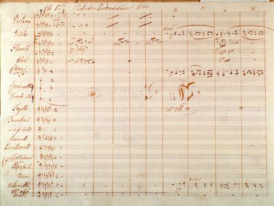 Az Álarcosbál, Giuseppe Verdi operájának első kiadásának oldala alkotó: Giuseppe Verdi