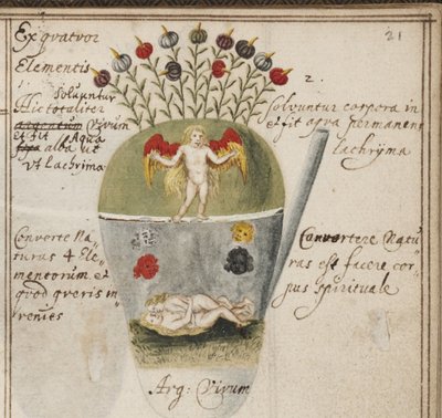 Alkímiai jegyzetfüzet, c. 1620 alkotó: Grasshoff