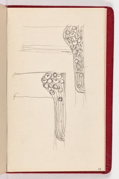 95. oldal alkotó: Gustav Klimt