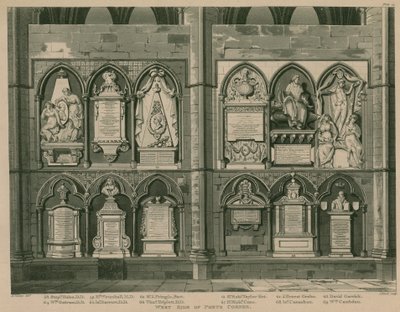 A Poets Corner nyugati oldala, Westminster Abbey, London alkotó: H. Villiers