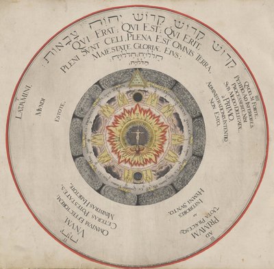 Illusztráció H. Khunrath Amphitheatre of Eternal Wisdom című könyvéből, 1595. alkotó: Hans Vredeman de Vries