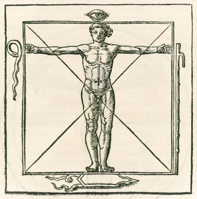 Férfi egy téren, körülvéve a szem, a kígyó, a hét részleggel és a pajzs szimbólumaival. Metszet Heinrich Cornelius Agrippa von Nettesheimtől (1486-1535) De occulta philosophia libri tres (Három B alkotó: Heinrich Cornelius Agrippa von Nettesheim