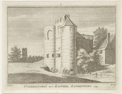Zandenburg várának romja, Veere 