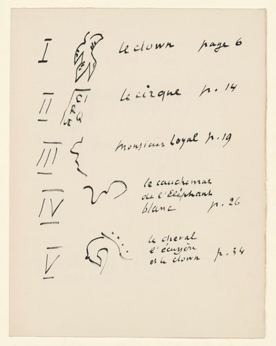 Képek táblázata 1. A „Jazz”-ből. 149. o. alkotó: Henri Matisse
