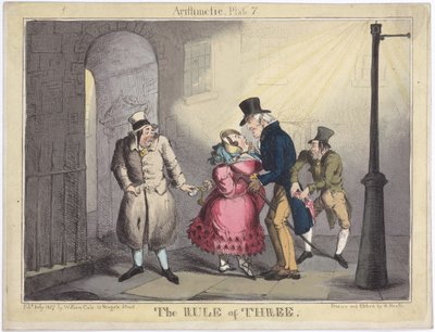 A három szabálya, 7. tábla az aritmetikából, 1822 (kézzel színezett rézkarc) alkotó: Henry Heath