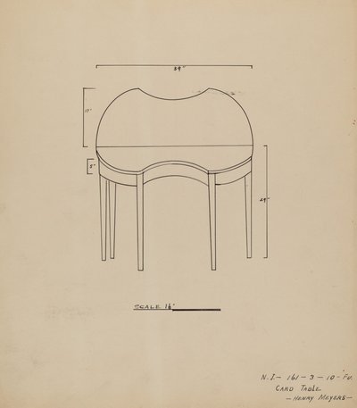 Kártya táblázat alkotó: Henry Meyers