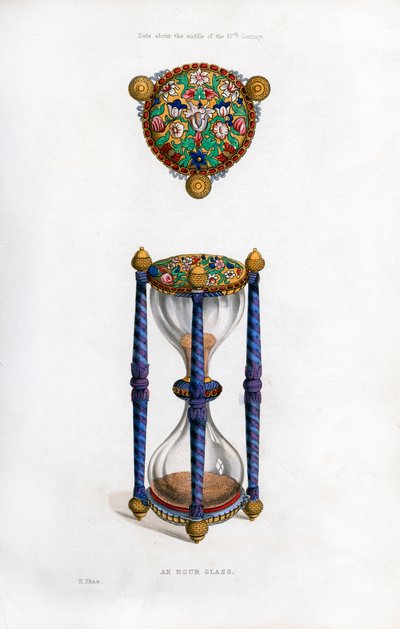 Homokóra, 17. század közepe, 1843. alkotó: Henry Shaw