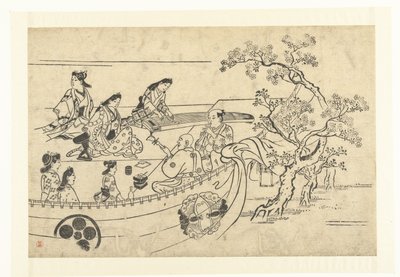 Zenés társaság egy cseresznyefa alatt Cseresznyevirágok megtekintése Uenóban (sorozat címe) Ueno hanami no tei (sorozat címe) alkotó: Hishikawa Moronobu (attributed to)