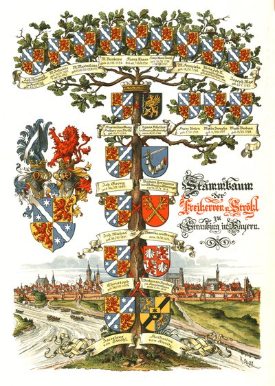 Strohl heraldikai fa alkotó: Hugo Gerard Strohl