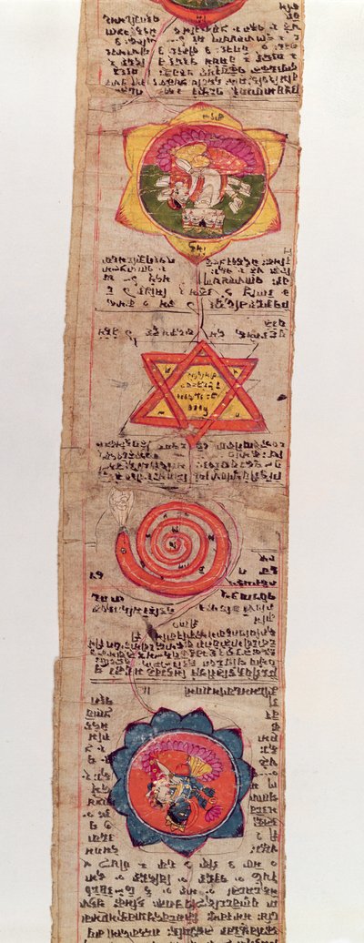 Ms Sanskrit 1804 szanszkrit orvosi kézirat alkotó: Indian School