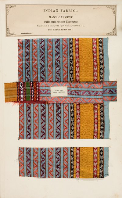 Selyem és pamut Loongee minta a Sind-i Hyderabadból, az Indiai Textilgyártók Gyűjteményéből, John Forbes Watsontól, 1866-ban megjelent alkotó: Indian School