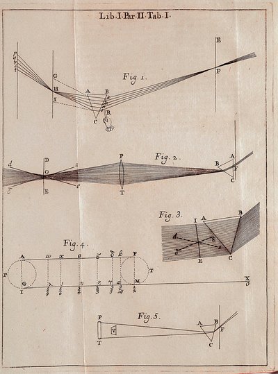 Illusztrált oldal Isaac Newton (1642-1727) angol matematikus, fizikus és csillagász optikai vonásából. alkotó: Isaac Newton