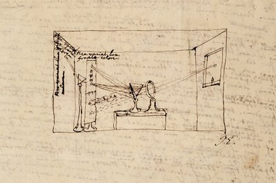 Ms. New Coll 3612 fol.45v Rajz az úgynevezett kritikus kísérletről, amely azt mutatja, hogy a nap fénye megtörik az egyik prizmán, majd megtörik egy másik prizmán (toll és tinta papíron alkotó: Isaac Newton