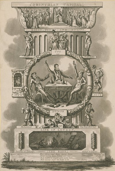 Korinthoszi tőke, rózsák, rózsaszínek és tulipánok; A londoni élet hullámvölgyei, csínjai és csínjai alkotó: Isaac, Robert and George Cruikshank