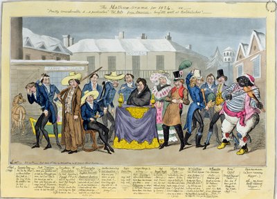 The Mathew-Orama for 1824, kiadó: G. Humphrey, 1824 (színes metszet) alkotó: Isaac, Robert and George Cruikshank