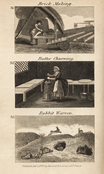 Kereskedelem a Regency Englandben alkotó: Isaac Taylor