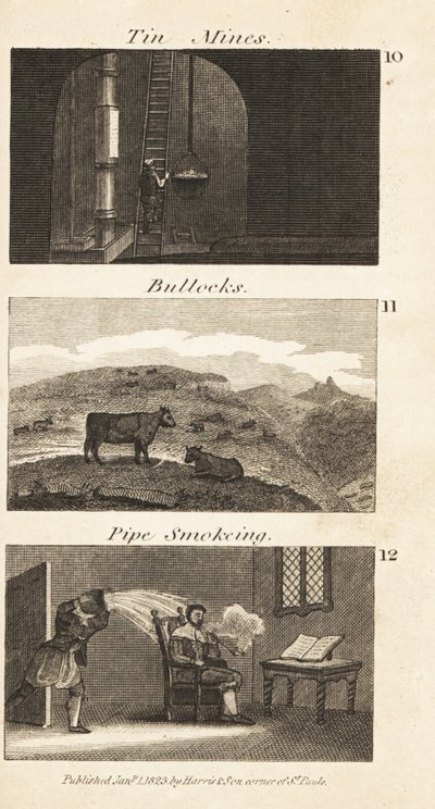 Kereskedelem a Regency Englandben alkotó: Isaac Taylor
