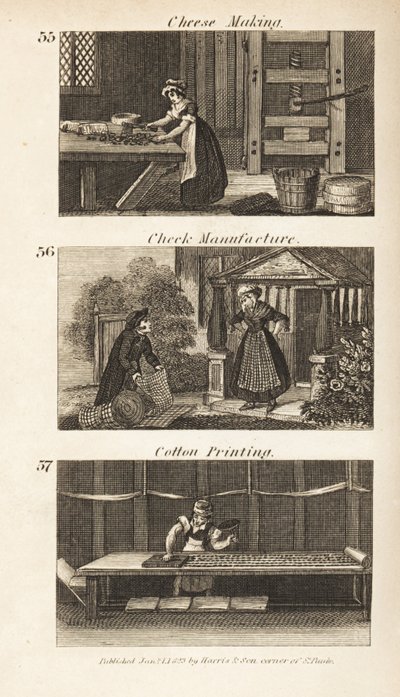 Kereskedelem a Regency Englandben: sajtkészítés, csekkgyártás és pamutnyomtatás alkotó: Isaac Taylor