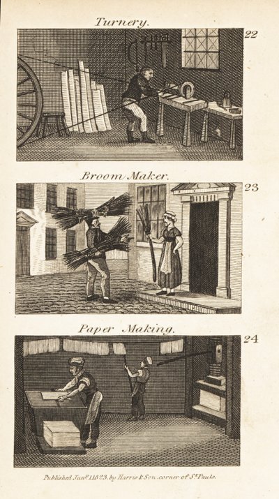 Kereskedelem a Regency Englandben: esztergályos, seprűkészítő és papírgyártás alkotó: Isaac Taylor