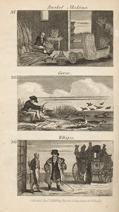 Kereskedelem a Regency Englandben: kosárkészítés, libakopasztás és ostor alkotó: Isaac Taylor