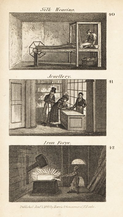 Kereskedelem a Regency Englandben: selyemszövés, ékszer és vaskovács alkotó: Isaac Taylor
