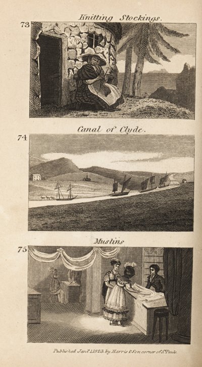 Kereskedelem a Regency Scotlandban: harisnyakötés, Clyde-csatorna és muszlinok alkotó: Isaac Taylor