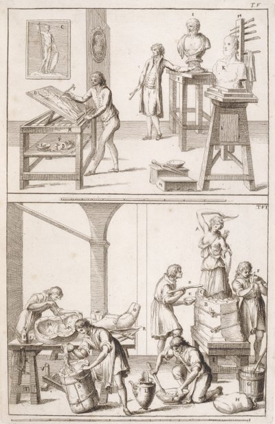 Szobrászstúdió, 1800 körül alkotó: Italian School
