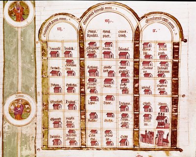 Az összes helység, amelyet a héber nép alapított a három évnyi kivándorlás során, a Biblia genealógiája alkotó: Italian School