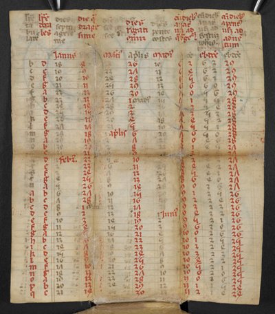 Egy olasz összecsukható naptár januártól novemberig, kb. 1381 alkotó: Italian School
