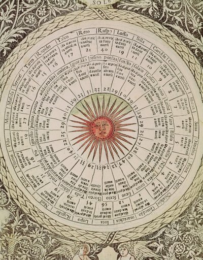 A Nap asztrológiai táblázata a „Jó és rossz szerencse könyvéből” (vellum) alkotó: Italian School
