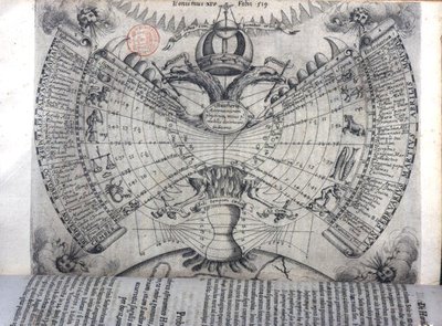 Naptár állatöv jelekkel, fő keresztény szentekkel és allegorikus szimbólumokkal, „Ars Magna Lucis et Umbrae”, Athanasius Kircher (1601-80) Róma alkotó: Italian School