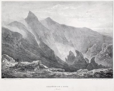 Az Etna krátere alkotó: Italian School