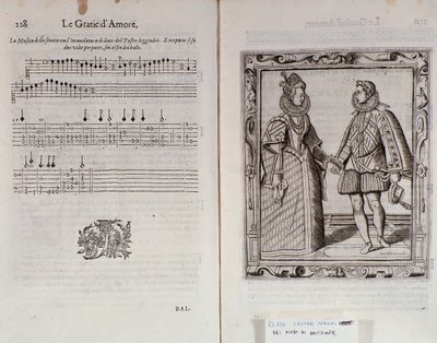 Le Gratie dAmore (Le Grazie dAmore) kétoldalas balettjének leírása Cesare Negri olasz táncostól, az Il Trombone (1536-1604) című táncról szóló szerződés. alkotó: Italian School