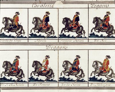 III. Viktor Amedeus (Vittorio Amedeo di Savoia) szardíniai király csapatainak általános táblázata 1780-ban Részlet - Risorgimento Milánói Múzeum alkotó: Italian School