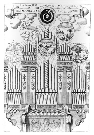 A világ születésének harmóniája (Harmonia Nascentis Mundi), illusztráció: Musurgia Universalis, 2. kötet, 366. kötet, Athanasius Kircher, megjelent Rómában, 1650 alkotó: Italian School